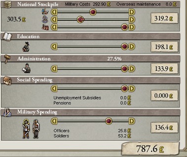 spending after.jpg