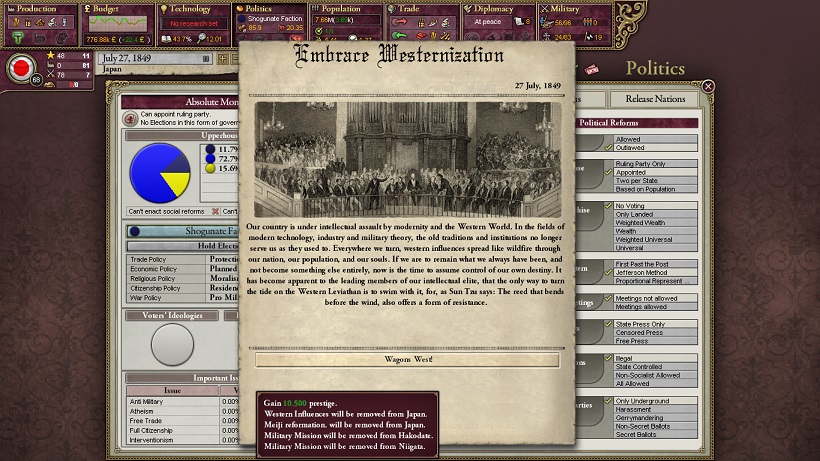 18490727_Westernization.jpg