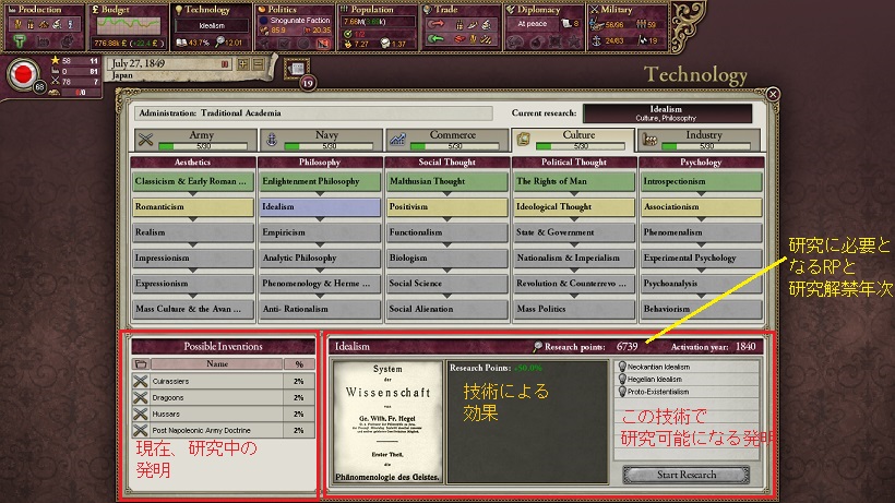 technology_setsumei.jpg