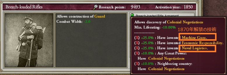 ColonialNego.jpg