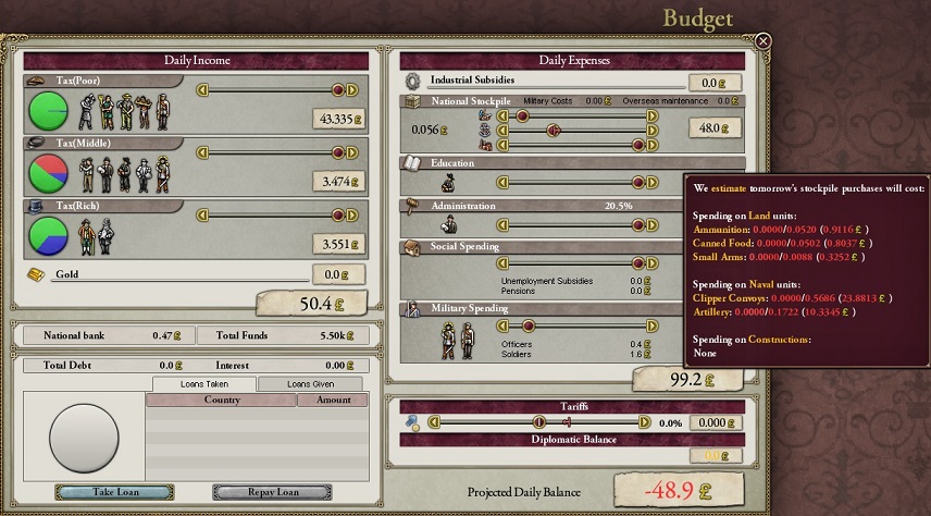 18360101_Budget.jpg