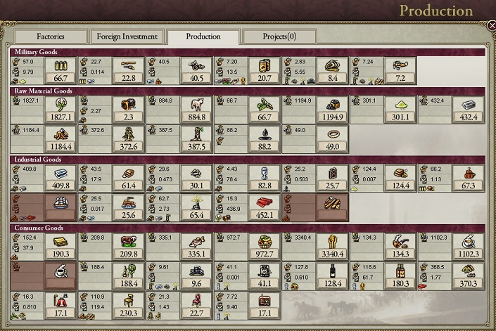 19351231_Production.jpg