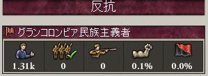 おまえら何がしたい？
