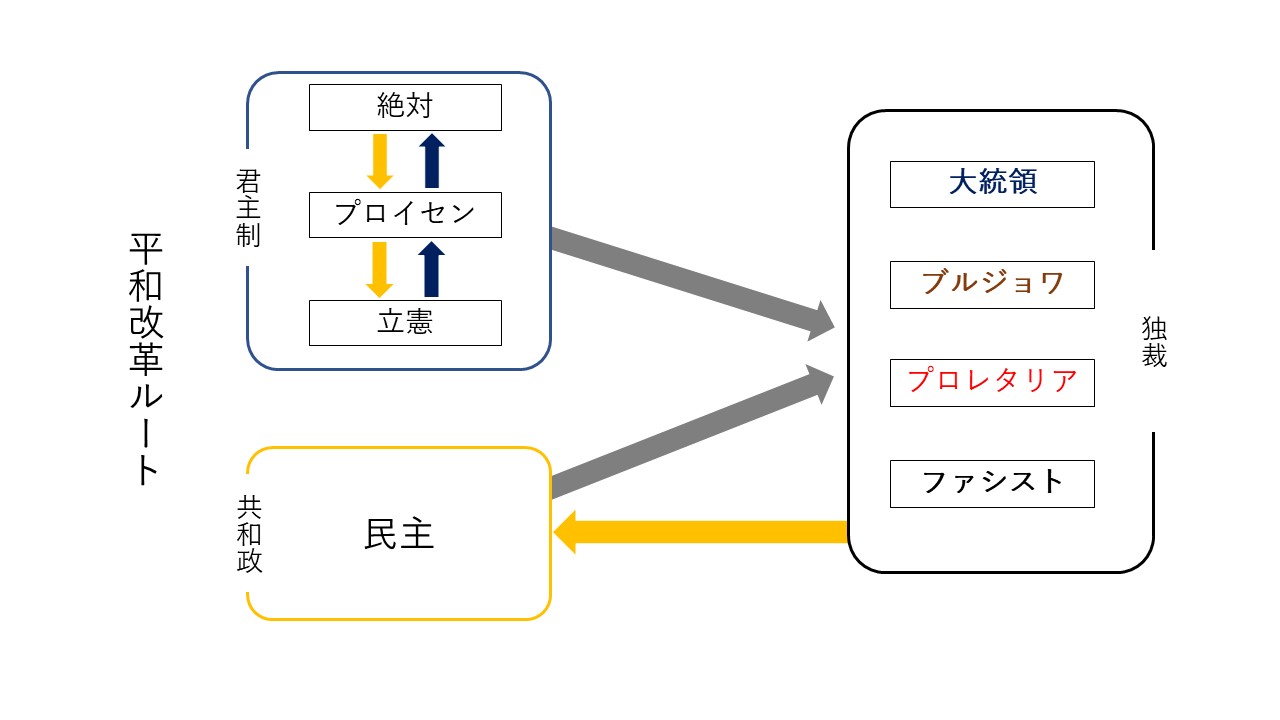 v2_政治改革_304.jpg