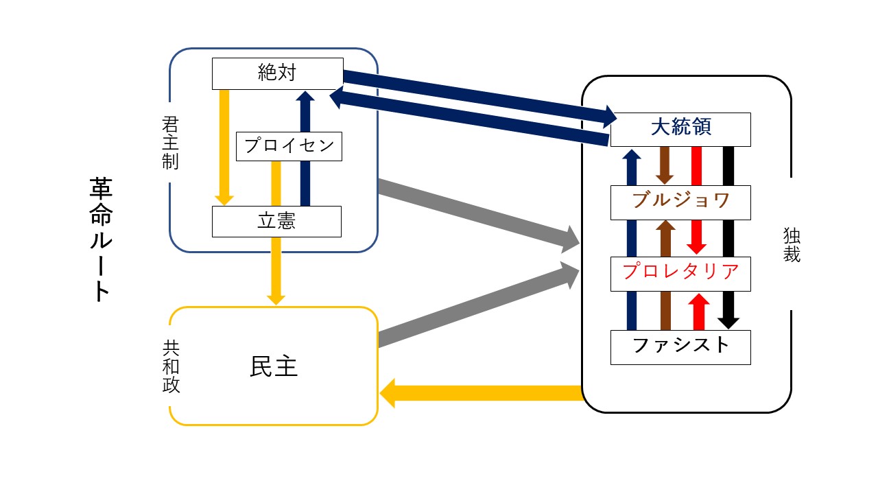 v2_革命_304.jpg