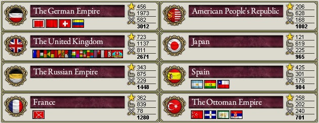 大戦後スコア.jpg