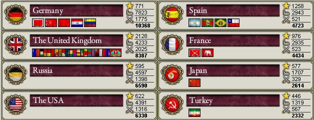 終了時スコア.jpg