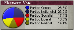 得票率 1876.png