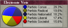 得票率 1881.png