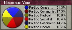得票率 1885.png