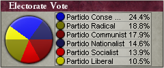 得票率 1894.png