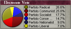 得票率 1899.png
