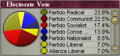 得票率 1903.png