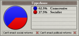 米上院1903.png