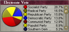 米下院1899.png