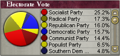 米下院1903.png