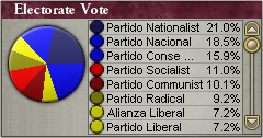 得票率 1908.png