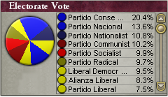 得票率 1921.png