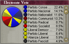 得票率 1926.png