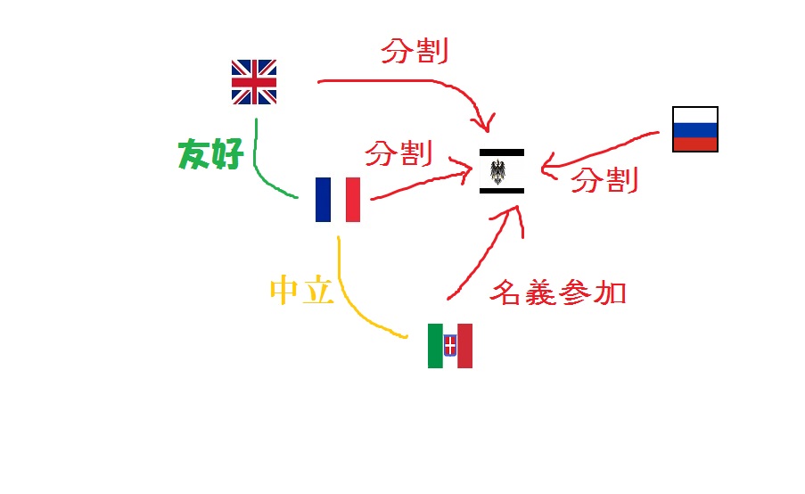 relation1.jpg