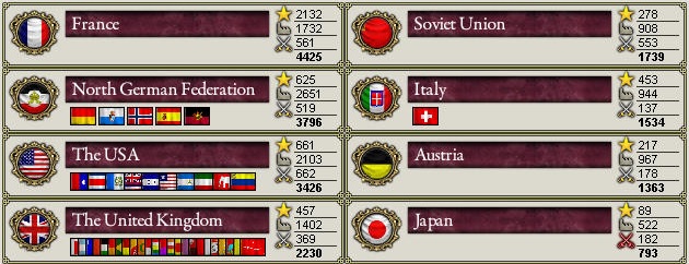 戦後スコア.jpg