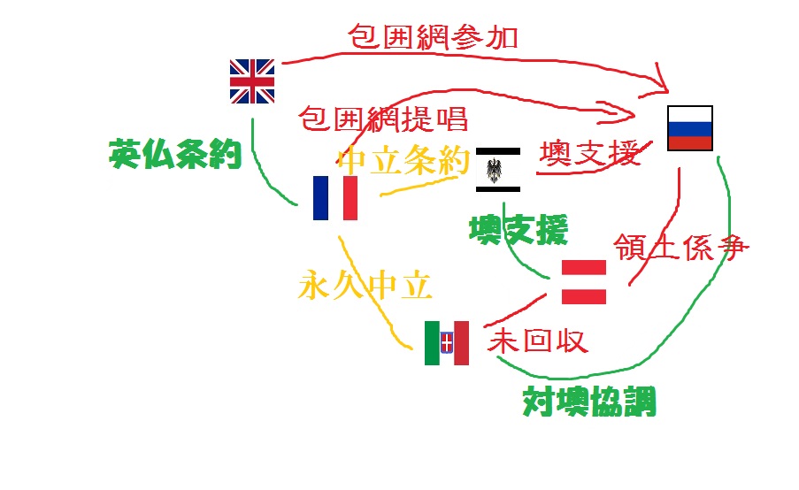 relation3.jpg