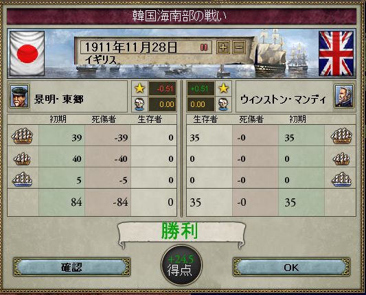 代理戦争