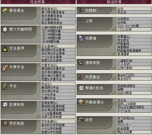 これで移民が期待