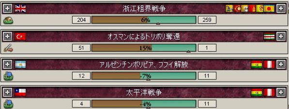 海上封鎖の意味がない