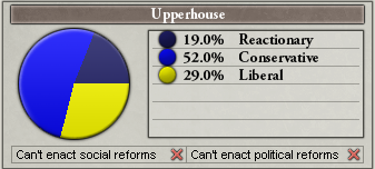 Upper House 1836_01_01.png Upper House 1836_01_01.png