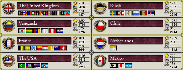 Great Powers 1899.png