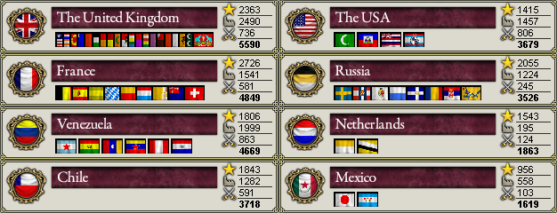 Great Powers 1905.png