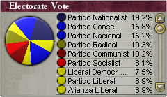 得票率 1917.png 得票率 1917.png