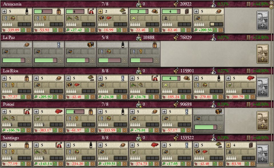 Factories 1907.jpg Factories 1907.jpg