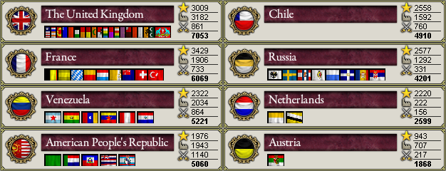 Great Powers 1912.png Great Powers 1912.png