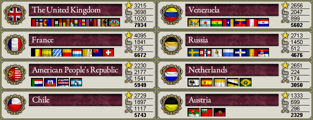 Great Powers 1917.png Great Powers 1917.png