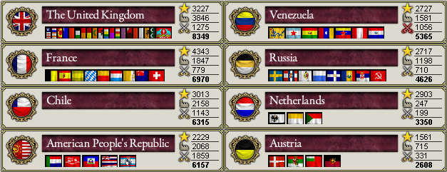 Great Powers 1919.png
