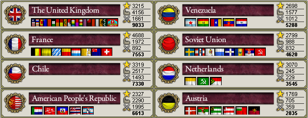 Great Powers 1922.png