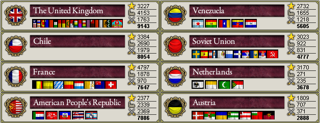 Great Powers 1923.png