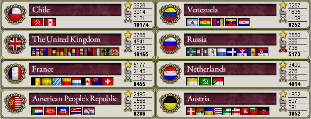 Great Powers 1928.png