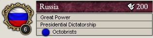 President Dictatorship Russia.png