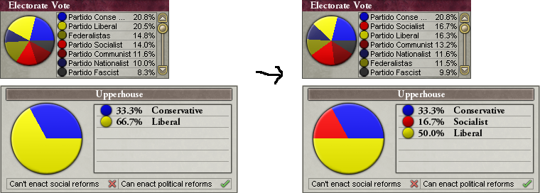 コロンビア政権交代1935.png コロンビア政権交代1935.png