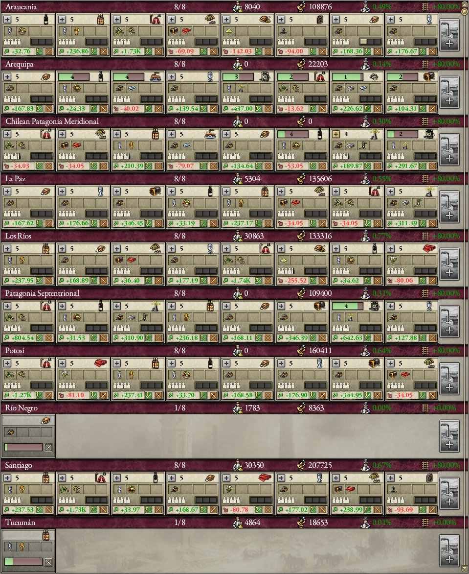 Factories 1929.jpg Factories 1929.jpg