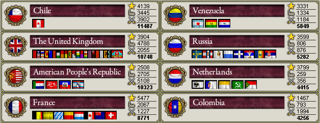 Great Powers 1932.png Great Powers 1932.png