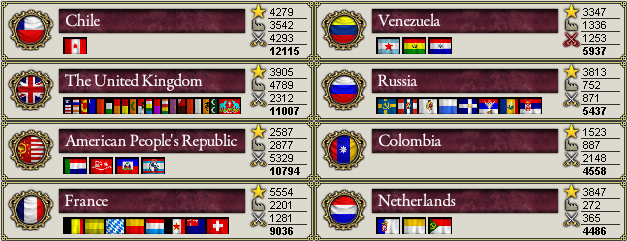 Great Powers 1933.png Great Powers 1933.png