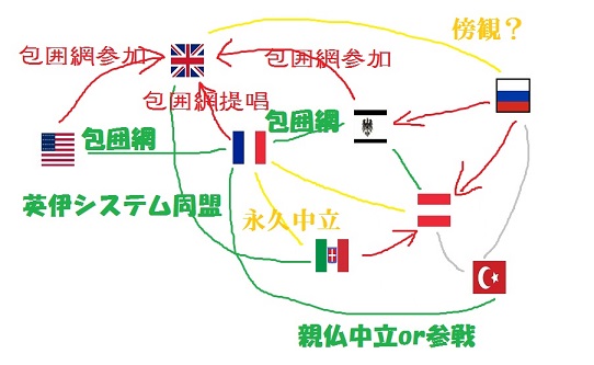 国際関係図４.jpg