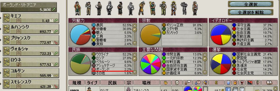 丸のみ・・・・