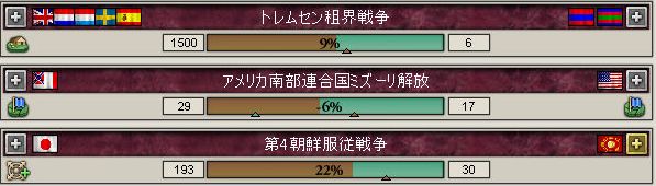 自分だけで頑張れ