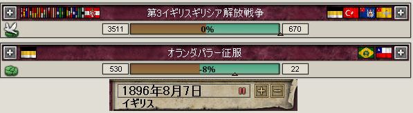 オスマン帝国は病人です
