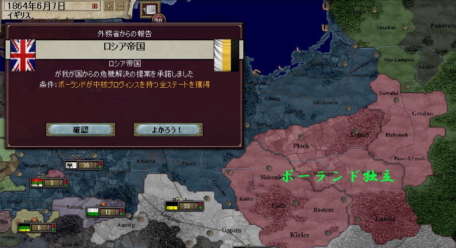 ポーランドの独立